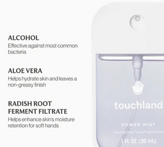 Beach Coco Power Hydrating Hand Sanitizer