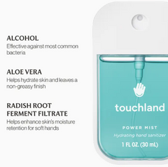 Blue Sandalwood Hydrating Hand Sanitizer