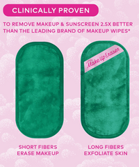 Mini Pro Makeup Eraser (recycled)