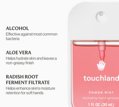 Wild Watermelon Hydrating Hand Sanitizer